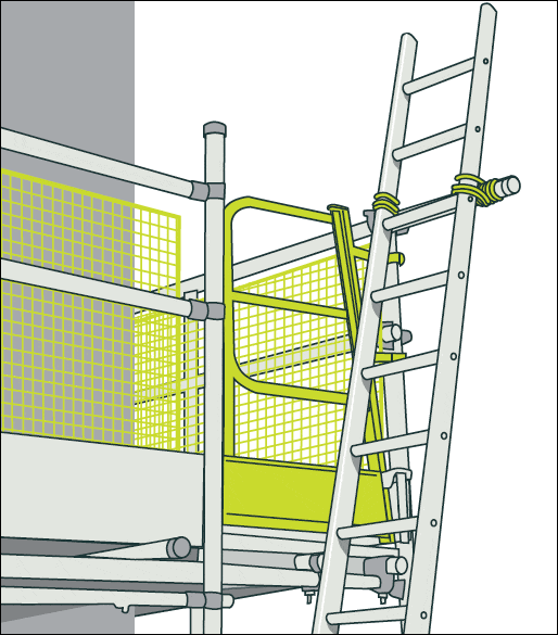 Best-Selling Beam Shuttering - Scaffolding Self-Closing Safety Gate for Ladder Access – Sampmax detail pictures