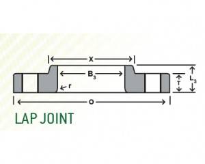 I-Lap Joint Forged Flange