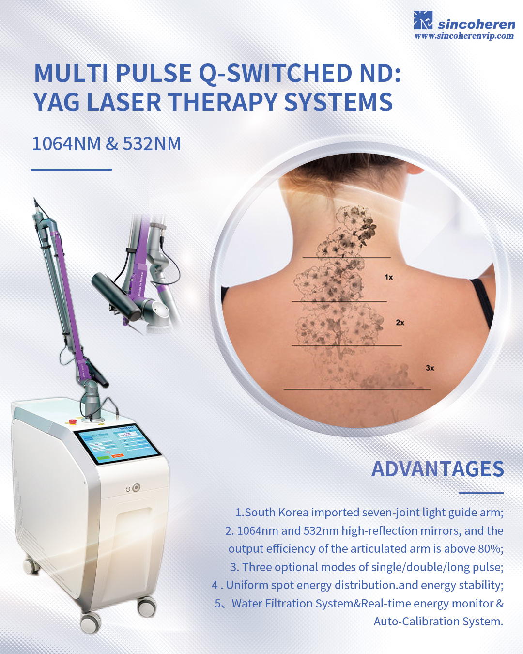 Nd:yag laser s Q-sklopkom: učinkovit tretman za uklanjanje pigmenta i tetovaža