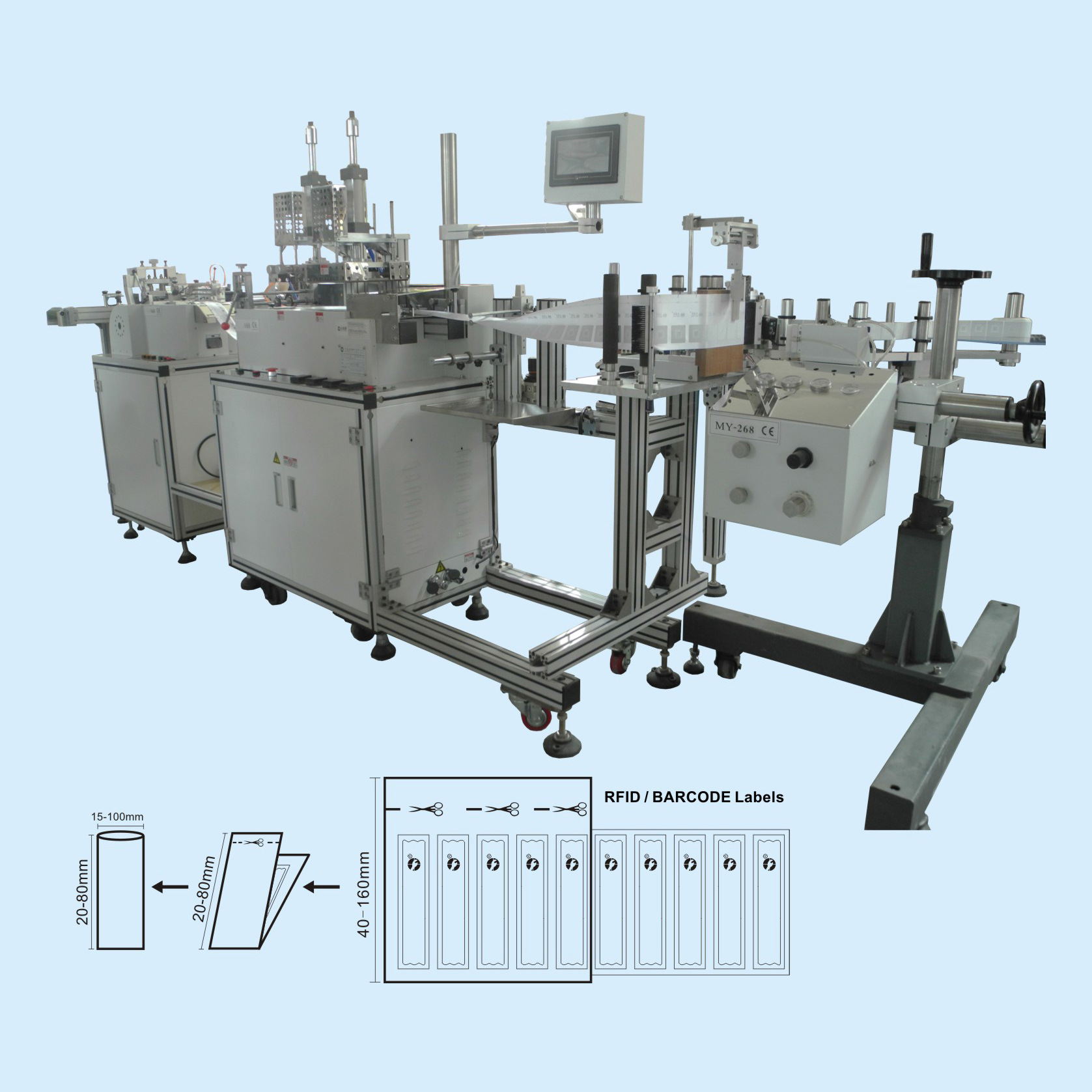 Continuous RFID Labeling Machine Featured Image