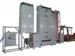 Finishing Machines for synthetic webbing