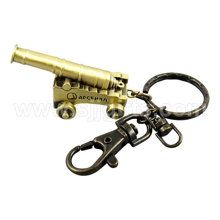 China Supplier Carabiner Keychain - Cast Pewter Keychains – Sjj