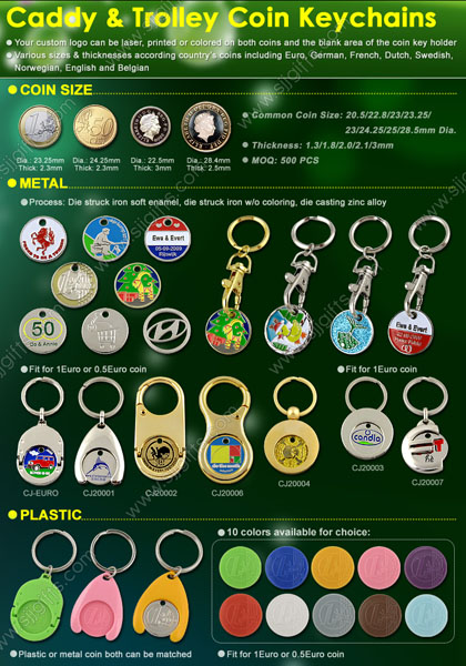 Wholesale Trolley Token & Caddy Coin Keychains