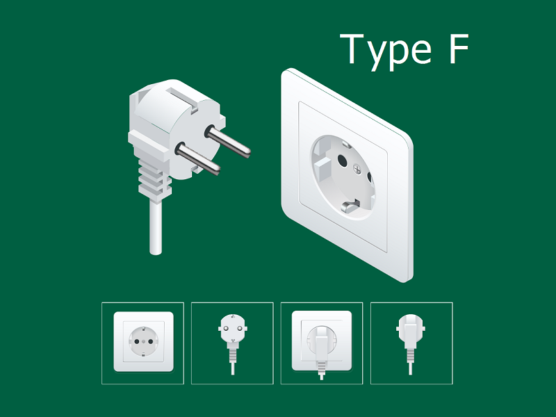 Unsa ang Type F Schuko Electrical Plug Connector?