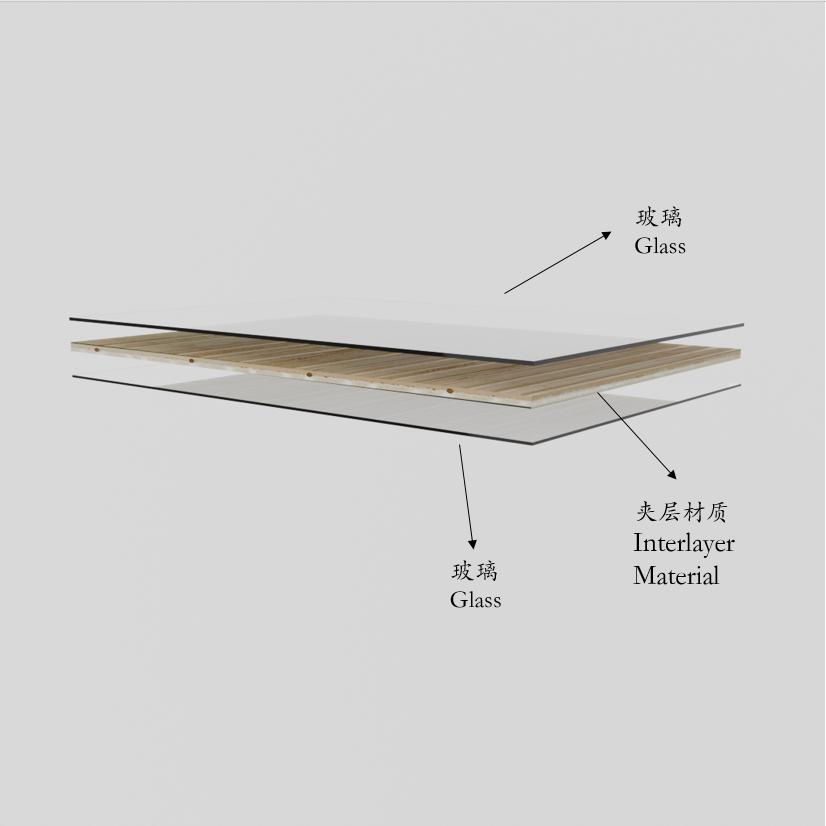 Glass Lamination Interlayer Film: Safety and Smart Glass Solutions