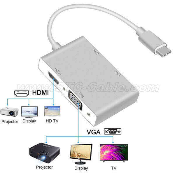 Factory For MacBook USB C Power Adapter 61W 87W 96W for MacBook PRO Air