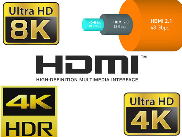 What is HDMI 2.1?