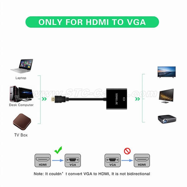 Can you go HDMI to VGA?