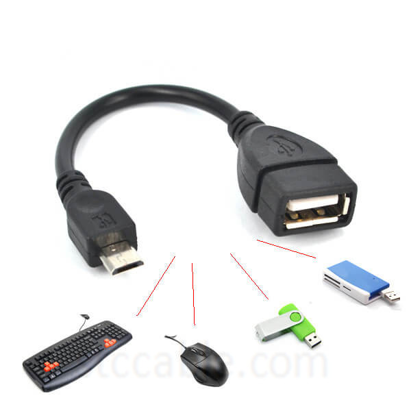 What is micro USB?