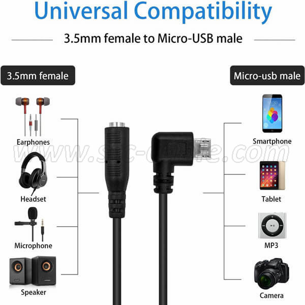 Micro USB to 3.5mm Jack Audio Adapter Cable - China STC Electronic