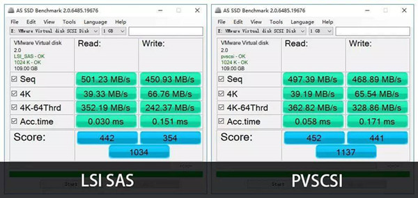 How to get the most out of SSD solid state drive?