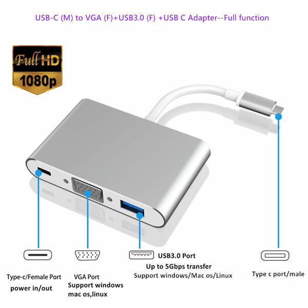 China Cheap price Small USB 3.1 Type C to 24+5 DVI adapter USB-C converter 15cm cable
