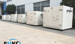 Six PTFE special ovens ordered by Belgian customers have been produced and ready for shipment.