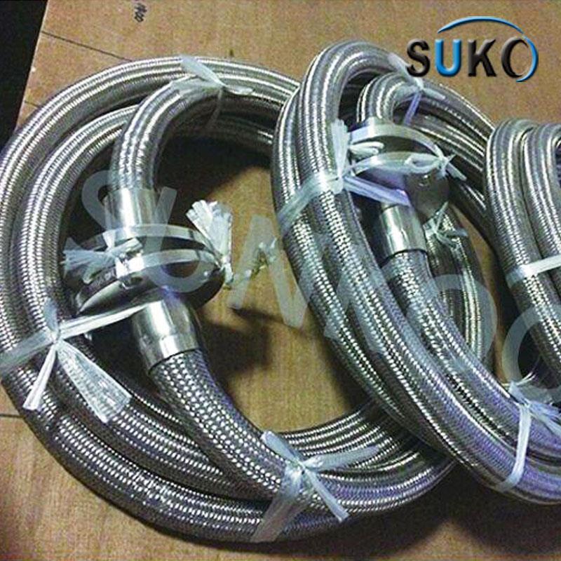 Excellent quality Types Of Teflon – wholesale PTFE Polymer Lined Stainless Steel Braided Hoses price – SuKo