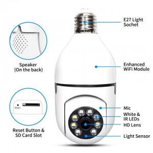 Tuya WiFi E27 Bulb CCTV Full Color AI Security Camera