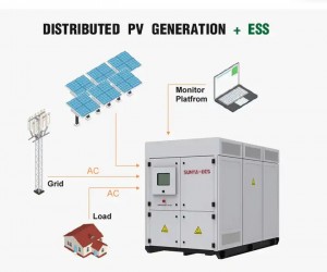 Bess Batteries For Solar System 1Mw High Voltage Ess Container Battery Energy Power Storage System container energy storage