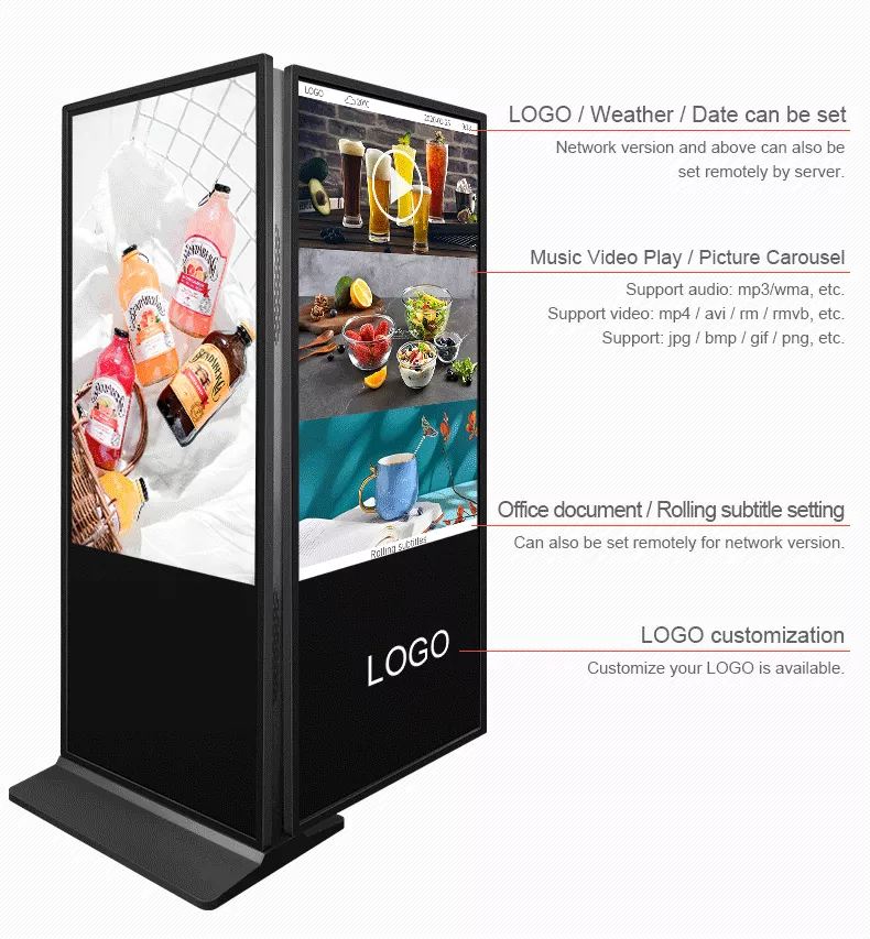 Harnessing the Power of Digital Signage Displays: Transforming Communication and Engagement
