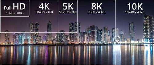 The era of 8K video has arrived