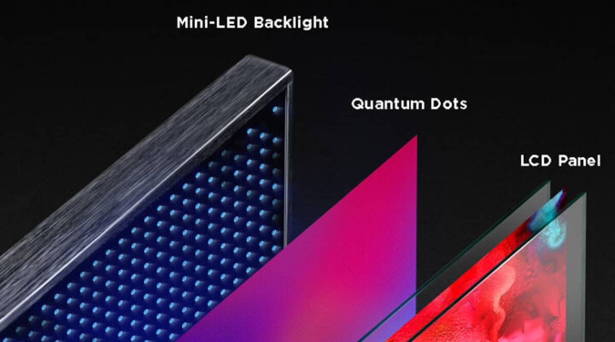 Mini LED fraachspike feroarsaket LED Chip prizen te surge