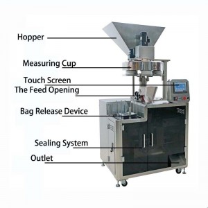 Automatski stroj za pakiranje peleta čaja u vrećicu, bombona i orašastih plodova Model: GPK-200