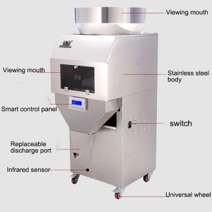 Máquina automática de enchimento de alimentos