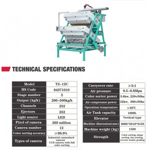 2 اسٹیج سی سی ڈی ٹی کلر سارٹر ٹی کلر چھانٹنے والی مشین کا ماڈل: T2-12C