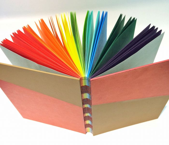 Papier kleurstoffen