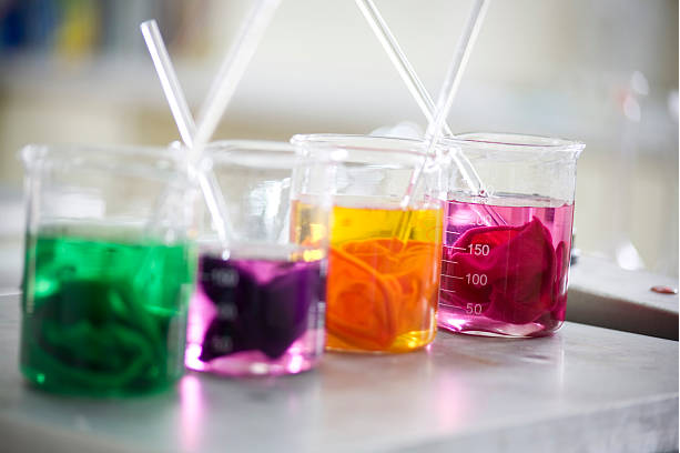 Organic dyes market estimated to reach US$5.1 billion by 2027