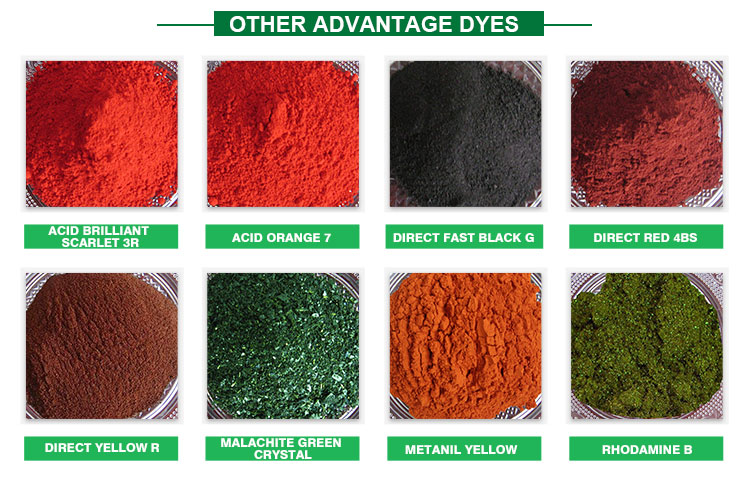 Paper Dyes for Papermills