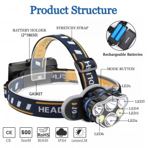 6 Led Headlamp Flashlight USB Rechargeable Headlight Waterproof LED with 8 Modes Ultra Bright 12000 Lumens Head Torch Light HL52