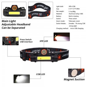 Magnetic USB Rechargeable Headlight 8000LM Portable LED Headlamp Flashlight XPE Spotlight Built-in 18650 Battery COB Floodlight HL55