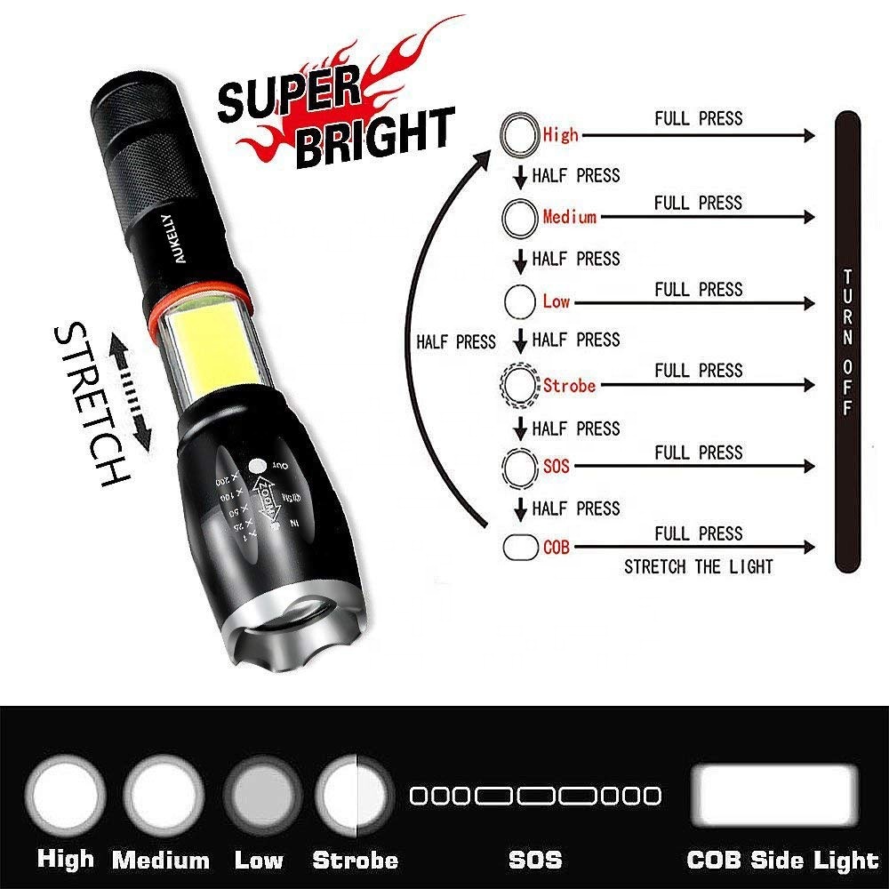 1000 lumen Tactical rechargeable led torch set Portable Super Durable COB work light strong magnetic base COB flashlights H46-R