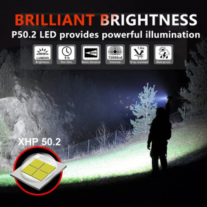 High Lumen Flashlight USB Rechargeable LED Flashlight Zoom Handheld Waterproof Flashlight H191