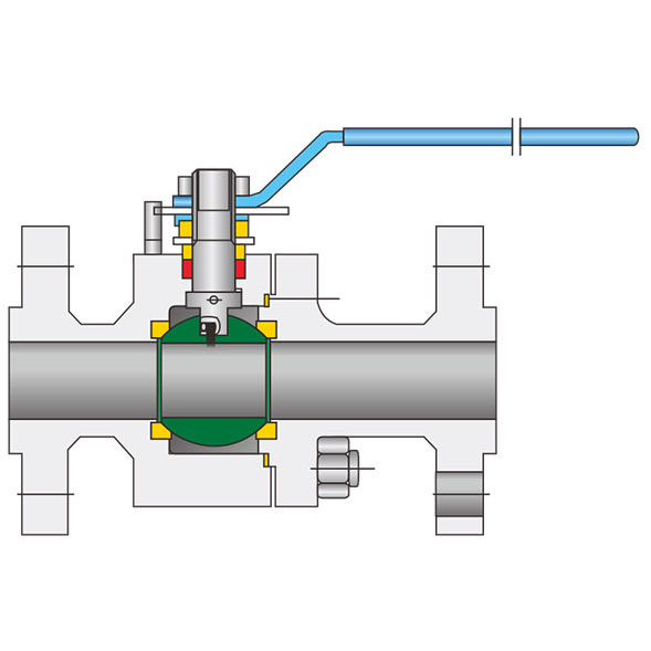 Kroglični ventil