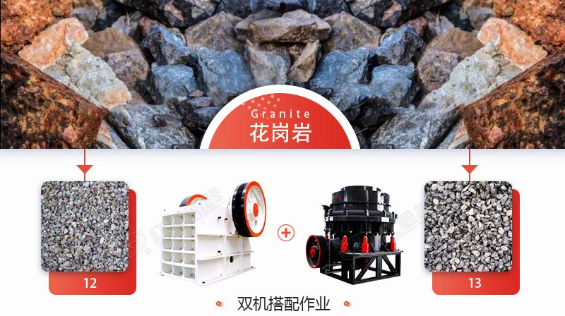 Kasus granit crushing garis produksi di Zhengzhou, Henan