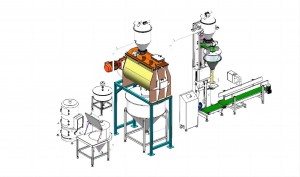 Automatic Powder Filling Production Line