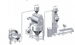Automatisk produktionslinje för pulverfyllning