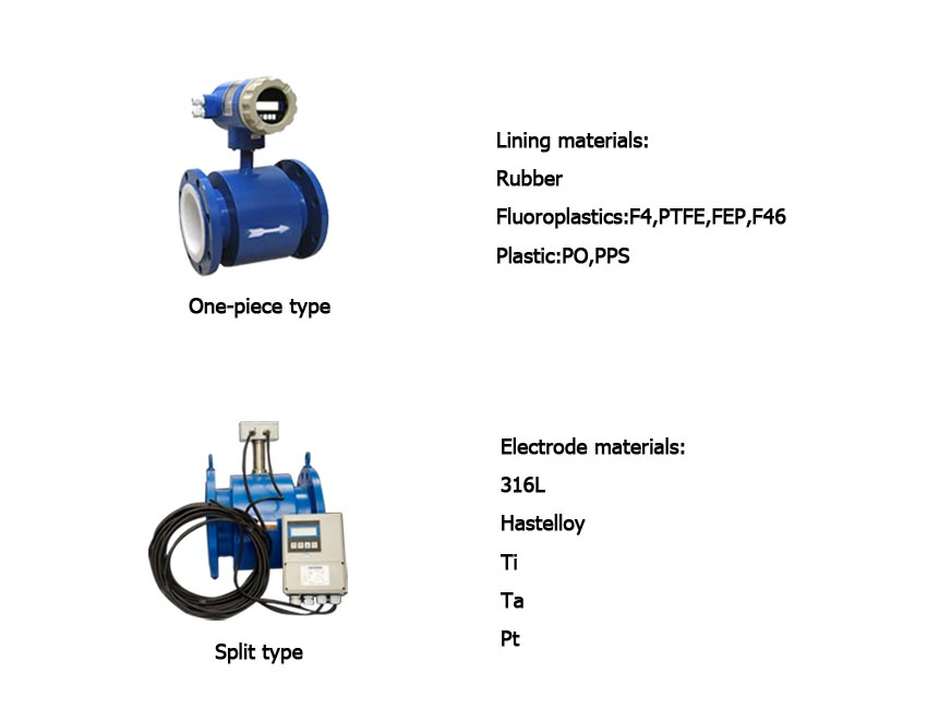 Why can’t oil use electromagnetic flowmeter