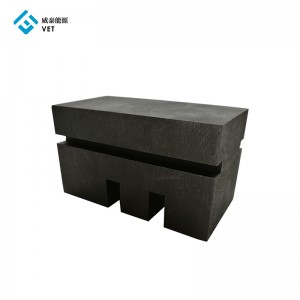 Wholesale supply synthetic graphite block