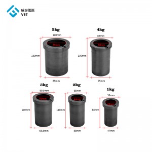 100% Original China High Purity Carbon Graphite Crucible for Melting