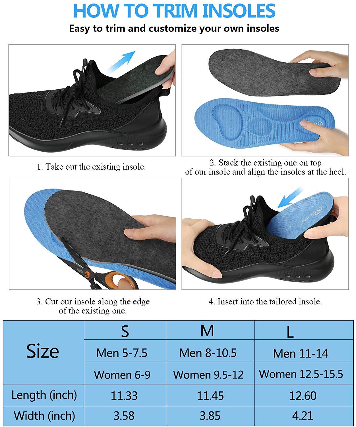 How To Cut Insoles