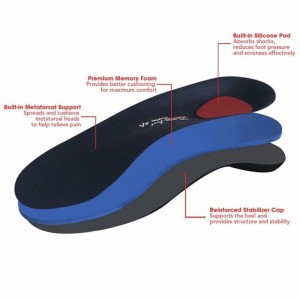 Arch Support Standing All Day Flat Foot Shoe Insoles