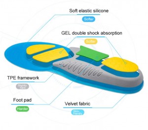 Åndbar blød silikone gel indersål til sko