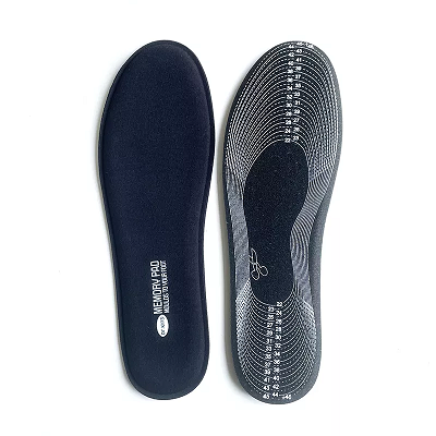 The Evolving Landscape of Memory Foam Insoles: Comfort, Support, and Future Trends