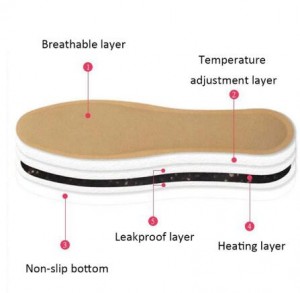 พื้นรองเท้าทำความร้อนด้วยตนเองตามธรรมชาติที่ปลอดภัยยาวนาน