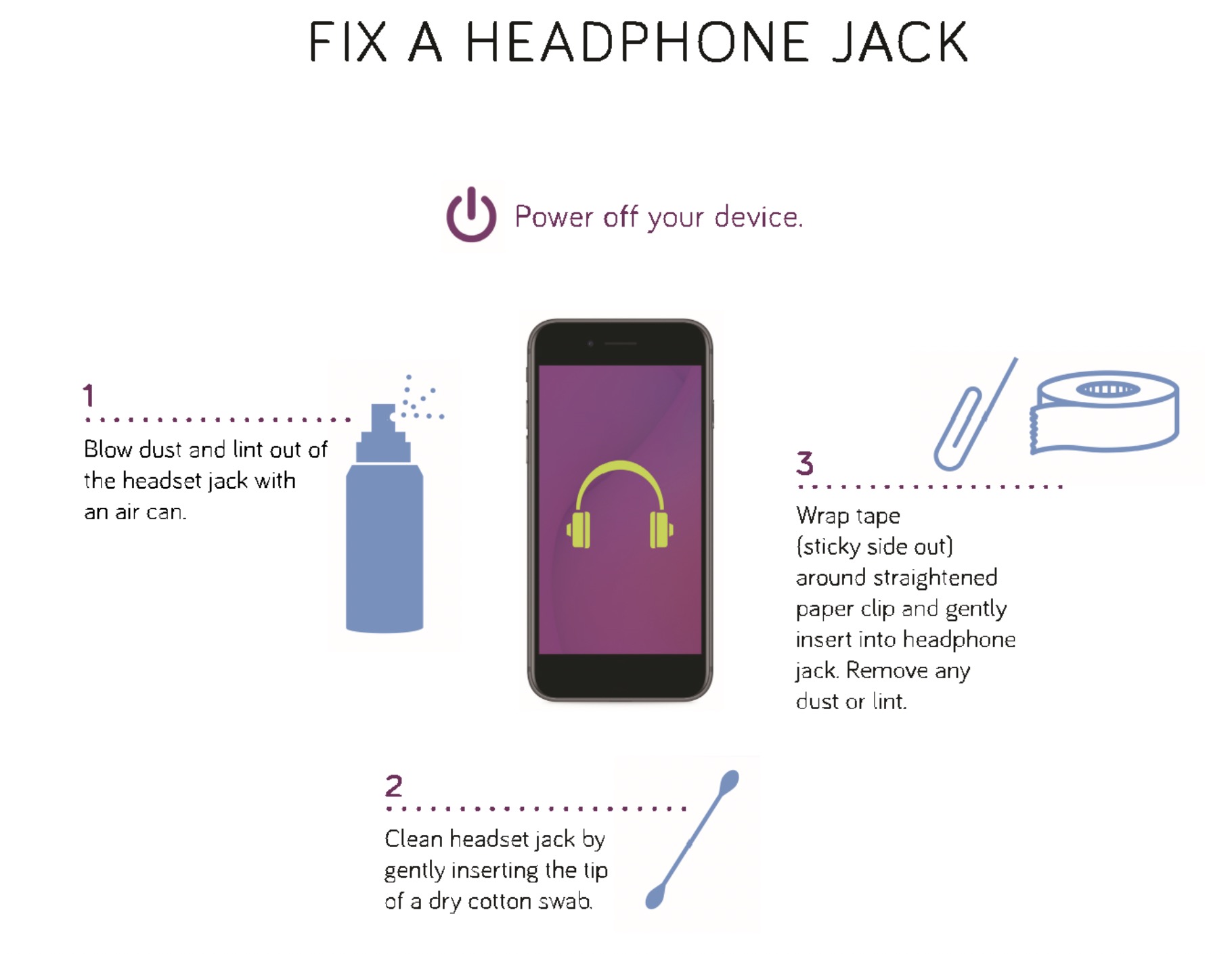 Can I clean headphone jack with alcohol