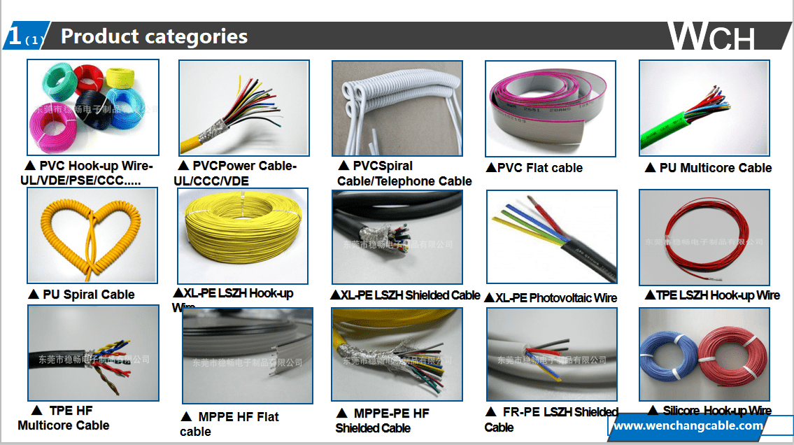 How to choose high temperature resistant cables?