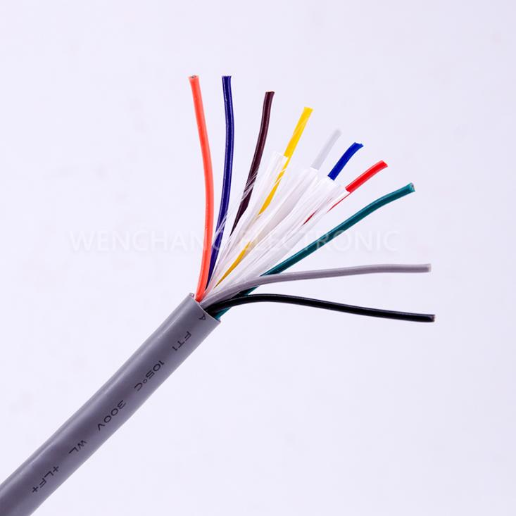 PUR cable’s advantage and applications