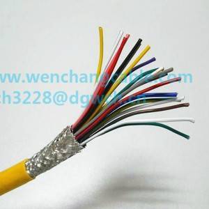 UL2516 Кабел с обвивка PVC кабел