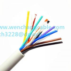 UL2835 signum tradendi cable jacketed cable